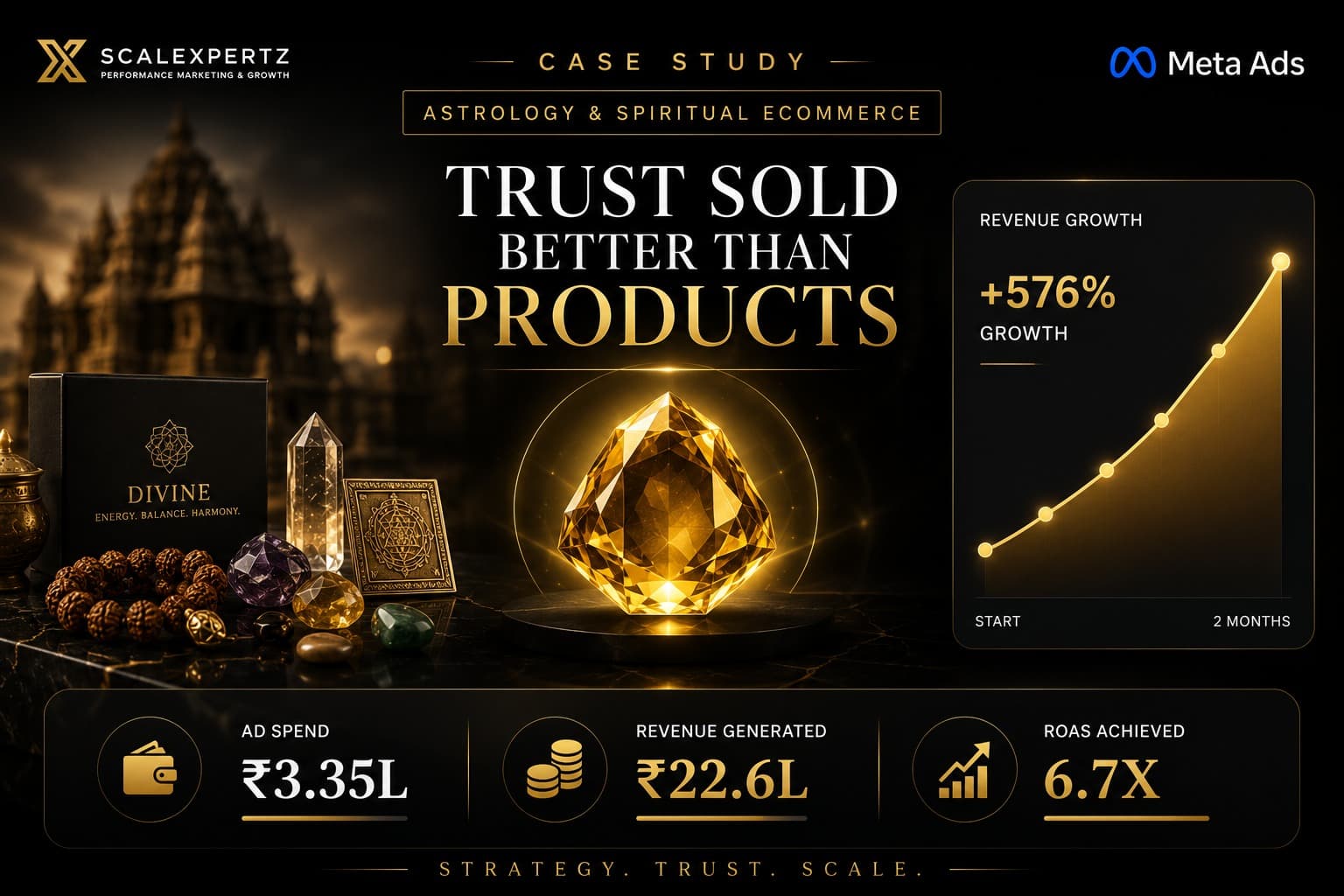 Astrology & Spiritual eCommerce